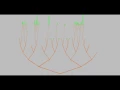 Randomized Trees