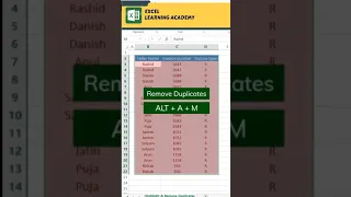 Highlight Remove Duplicates in excel