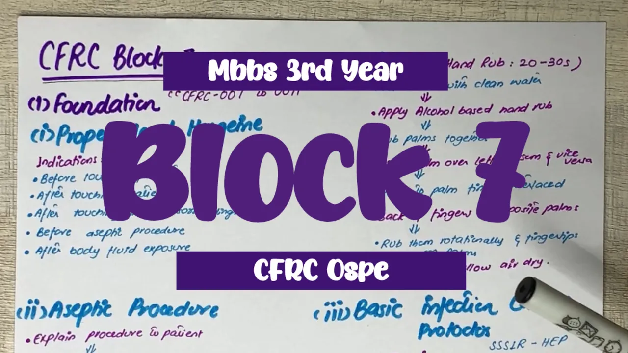 Block 7| CFRC Ospe |3rd Year Mbbs