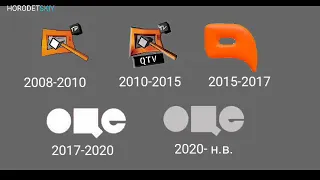Все заставки КУЙ ТБ QTV ОЦЕ ТБ ОЦЕ ТБ HD 2008 н в Logo History 