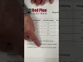 Flange Binding Super Quick Tips