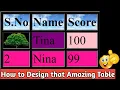 How to make Amazing table in Html Html table border properties Table background image in HTML