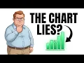The Net Worth By Age Chart Is Wrong Here s What Actually Matters