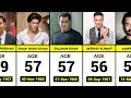 Real Age Of Bollywood Actors In 2023