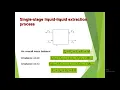 Download Lagu Liquid-liquid Extraction Part 2