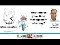 AD Mindset Tip Time Management