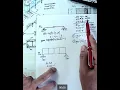 Channel