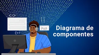 Diagrama de componentes