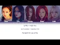 BLACKPINK (블랙핑크) ↱ WHISTLE ↰ You as a member [Karaoke] (5 members ver.) [Han|Rom|Eng]