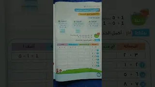 الرياضيات للصف الثاني الابتدائي للمشاهده كاملا الرابط اول تعليق 
