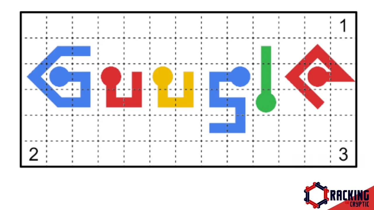 How To Solve Google!