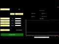 Stock prices real-time Javafx App with Yahoo finance API