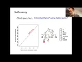 Suffix arrays definition size
