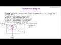 LMWJ Two Set Venn Diagram Example