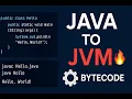 How Java Runs on the JVM Code to Bytecode Explained in IntelliJ Mac