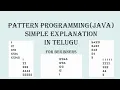 JAVA PROGRAMMING - Special Designs Printing Numbers in Java