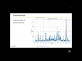 Predicting Tomorrow s Rain with Machine Learning - Isabela Yepes Kaggle X
