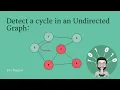 Detect Cycle in Undirected graph Using BFS Cycle Detection in Undirected Graph