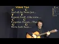 Hello In There John Prine Strum Guitar Cover Lesson in C with