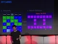 USENIX Enigma 2016 - Building a Competitive Hacking Team