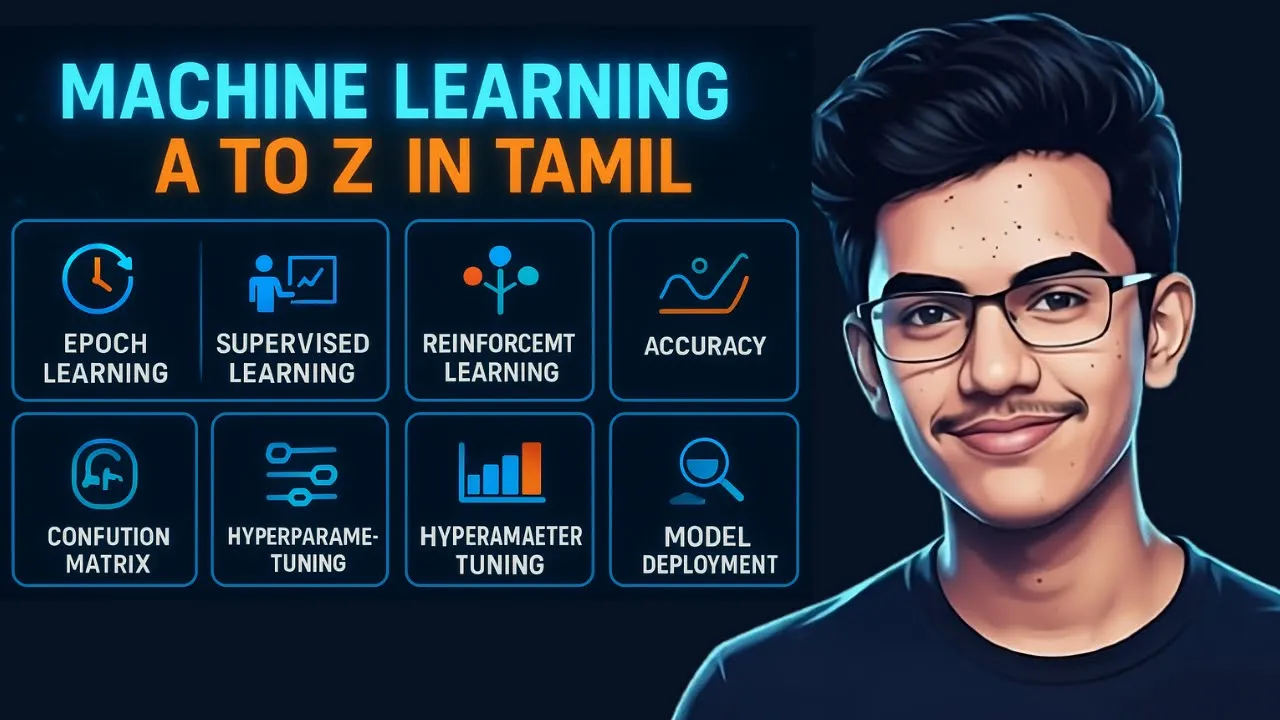 Machine Learning A To Z Concepts Explained in Tamil Under 30 Minutes #rockstararun #machinelearning