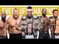 Every UFC Champion in History All Weight Classes Full Timeline