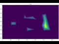 Distance transform