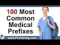 100 Most Common Medical Prefixes Medical Terminology Made Easy