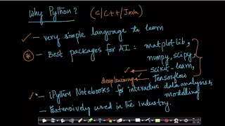 Python for Machine Learning Artificial Intelligence Why python Applied AI Course
