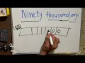 Ninety thousand only kaise likhate hain 90000 In numbers Spelling Hindi English