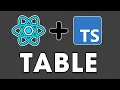 React Typescript 2023 - 19 Table