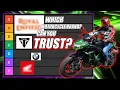 The Most Reliable And Unreliable Motorcycle Brands In 2025 Tier List