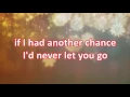 Download Lagu Stevie B - Waiting For Your Love (Lyrics)