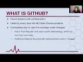 Git GitHub for Hackathons 22