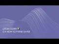 C How to Parse Dates