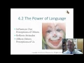 Chapter 4 - Verbal Communication