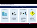 Machine Learning In Retail Supply Chain Merchandising