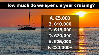 The REAL Cost – 1 Year Living & Cruising on an Electric Boat