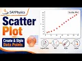 How to Make a Scatter Plot in OriginPro Step-by-Step Tutorial