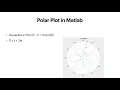 1 2 Matlab Tutorials how to use polar plots in matlab