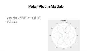 1 2 Matlab Tutorials how to use polar plots in matlab