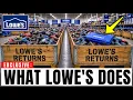 Menards Return Policy Just Exposed Home Depot and Lowe s Most Profitable Customer Trap