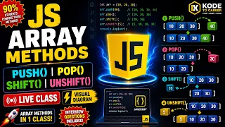 JS ARRAY METHOD INTRODUCTION PUSH POP SHIFT UNSHIFT VISUAL DIAGRAM