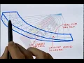 UNDERSTANDING CURVED RAMPS