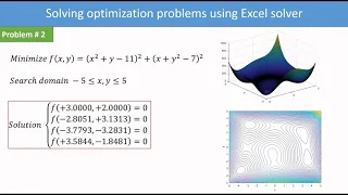 Solving optimization problems using Excel solver