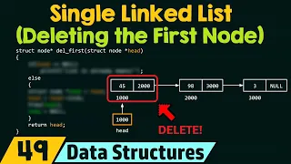 Single Linked List Deleting the First Node