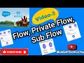 Flow Private Flow and Sub Flow in Mule4 Mulesoft 2025