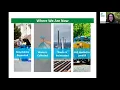 Virtual Open House Montgomery County Solid Waste Service Planning