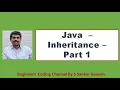 Java Inheritance Syntax Advantages Direct Indirect Base Derived class CS8392 - OOP 13