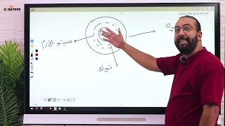 الدرس الخامس علوم متكاملة الصف الاول الثانوي 